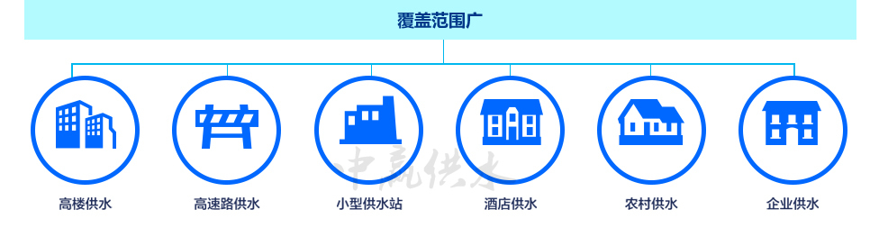 中贏變頻無(wú)負(fù)壓供水設(shè)備應(yīng)用范圍招商加盟篇